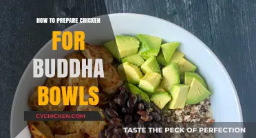 Perfectly Prepped Chicken: Elevate Your Buddha Bowl Game with Ease