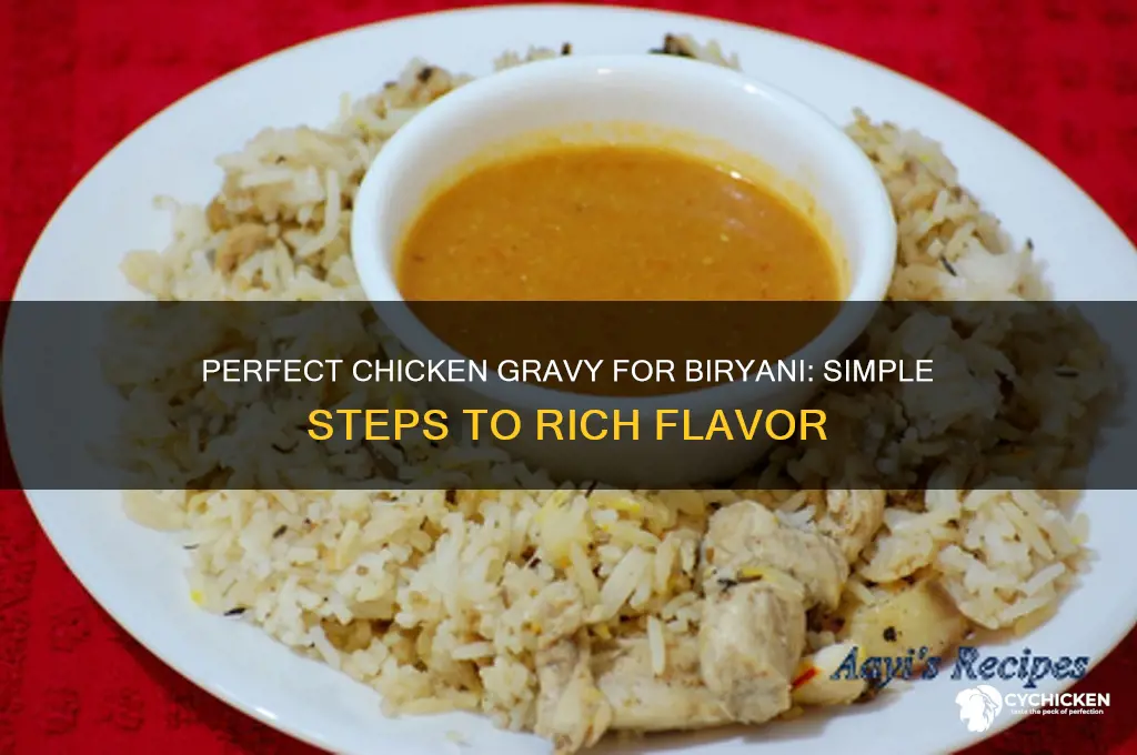 how to prepare chicken gravy for biryani