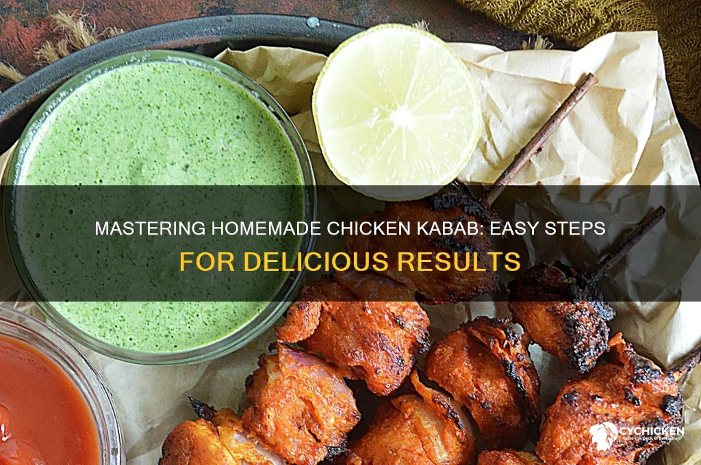 how to prepare chicken kabab at home
