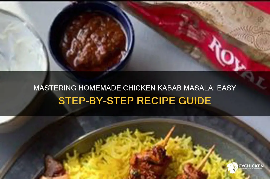 how to prepare chicken kabab masala at home