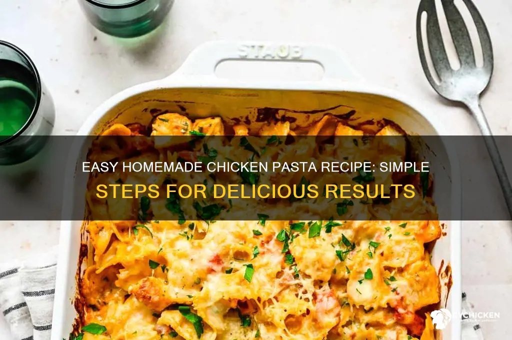 how to prepare chicken pasta at home