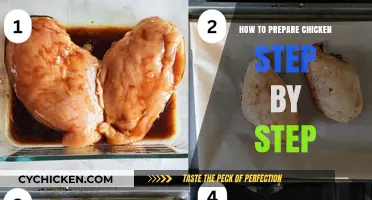 Mastering Chicken Preparation: A Simple Step-by-Step Guide for Perfect Results
