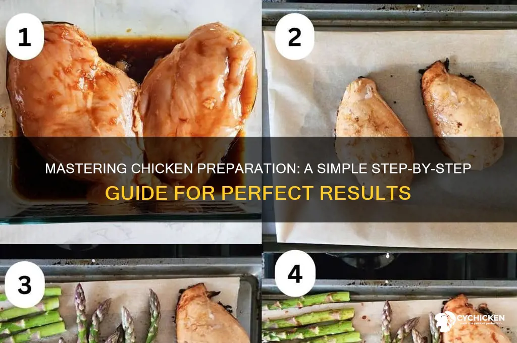 how to prepare chicken step by step
