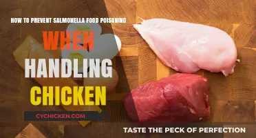 Prevent Salmonella: Safe Chicken Handling Practices