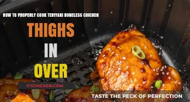 Perfect Oven-Baked Teriyaki Boneless Chicken Thighs: Easy Recipe Guide