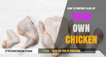 Mastering the Art of Slicing Chicken: A Step-by-Step Guide