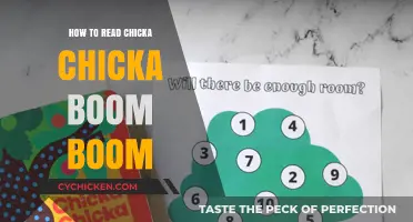Mastering Chicka Chicka Boom Boom: A Fun Reading Guide for Kids