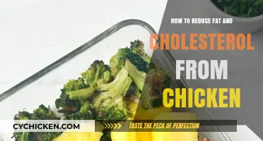 Healthy Chicken Prep: Tips to Cut Fat and Cholesterol Easily