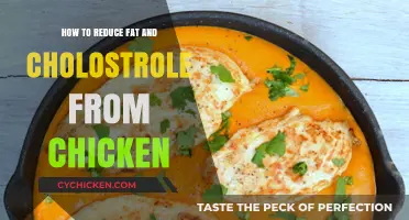 Healthy Chicken Cooking: Tips to Cut Fat and Cholesterol Easily