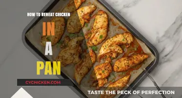 Perfectly Reheat Chicken in a Pan: Quick, Easy, Juicy Results