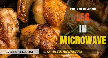 Quick & Easy: Reheating Chicken Leg in the Microwave Perfectly