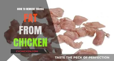 Effective Techniques to Trim and Remove Excess Fat from Chicken