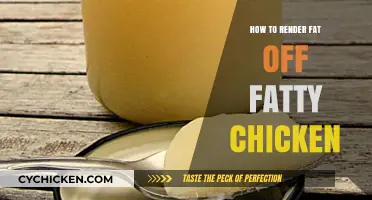 Mastering the Art of Rendering Fat from Fatty Chicken