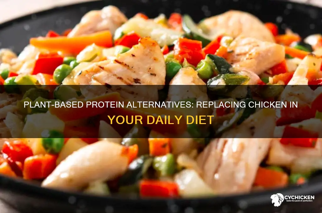 how to replace chicken in your diet