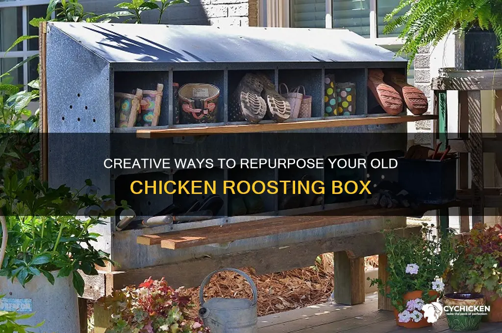 how to repurpose a chicken roosting box
