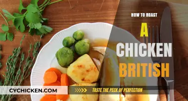 Perfect British Roast Chicken: Simple Steps for Juicy, Golden Perfection