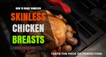 Perfectly Juicy: Mastering the Art of Roasting Chicken Breasts