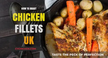 Perfectly Roasted Chicken Fillets: A Simple UK Recipe Guide