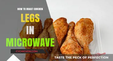 Quick Microwave Roasted Chicken Legs: Juicy, Crispy, and Effortless Recipe