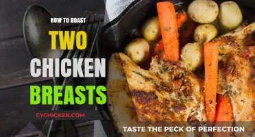 Perfectly Roasted Chicken Breasts: Simple Steps for Juicy Results
