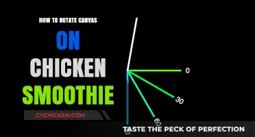 Mastering Canvas Rotation on Chicken Smoothie: A Step-by-Step Guide