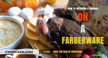 Mastering Rotisserie Chicken: A Farberware Grill Step-by-Step Guide