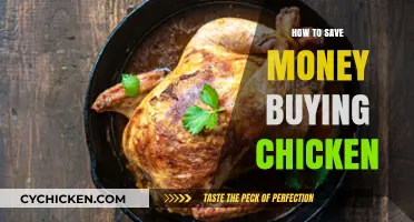 Smart Strategies to Slash Costs When Buying Chicken