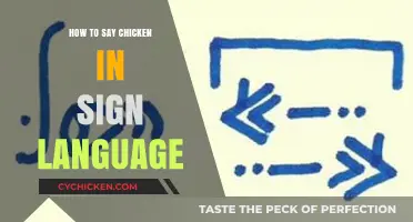 Signing Chicken: A Simple Guide to Expressing Poultry in Sign Language