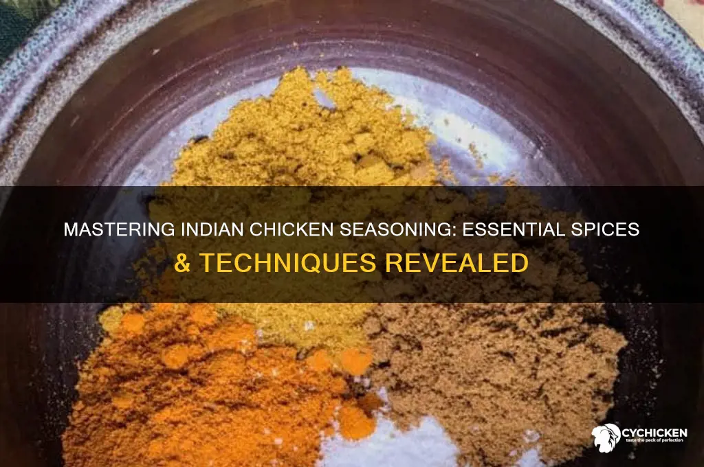 how to season chicken for indian food