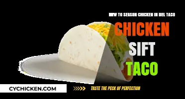 Del Taco Chicken: Spicy Secrets Revealed