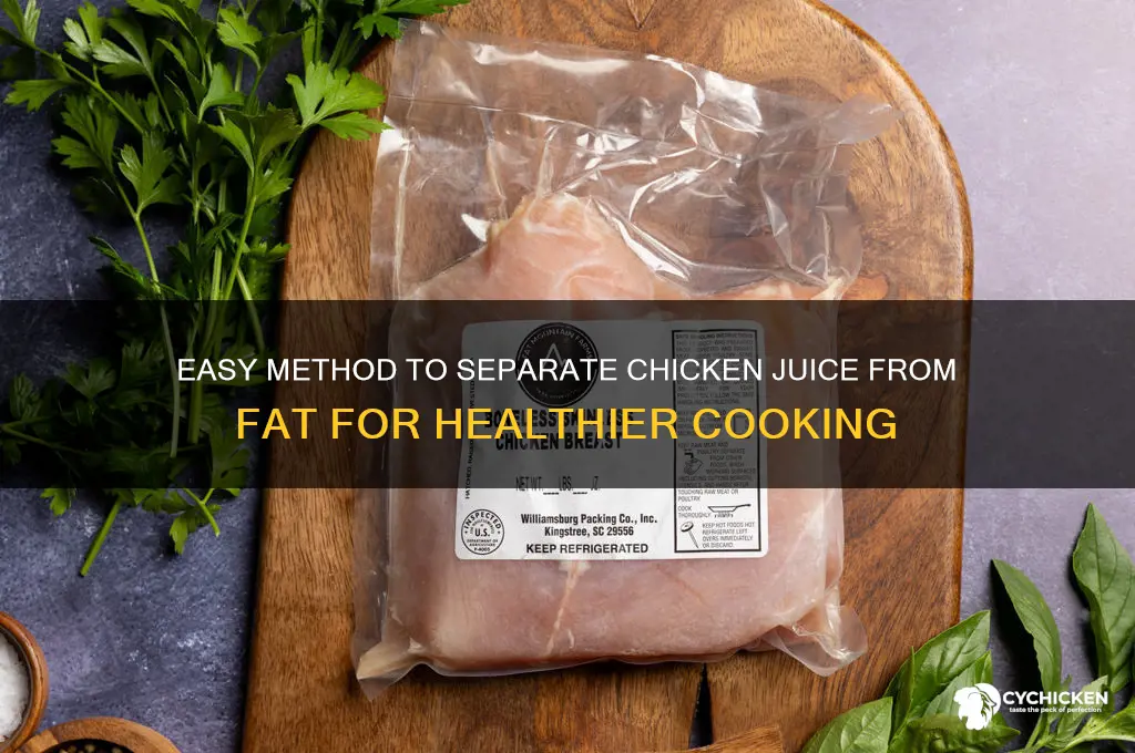 how to separate chicken juice from fat