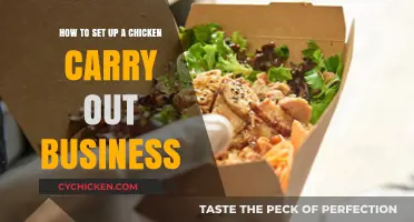 Setting Up a Chicken Carry Out: A Step-by-Step Guide