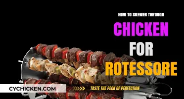 Mastering Rotisserie Chicken: Perfect Skewering Techniques for Juicy Results