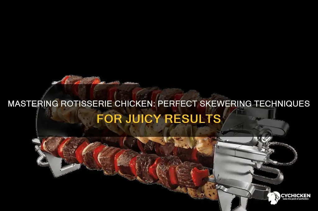 how to skewer through chicken for rotessore