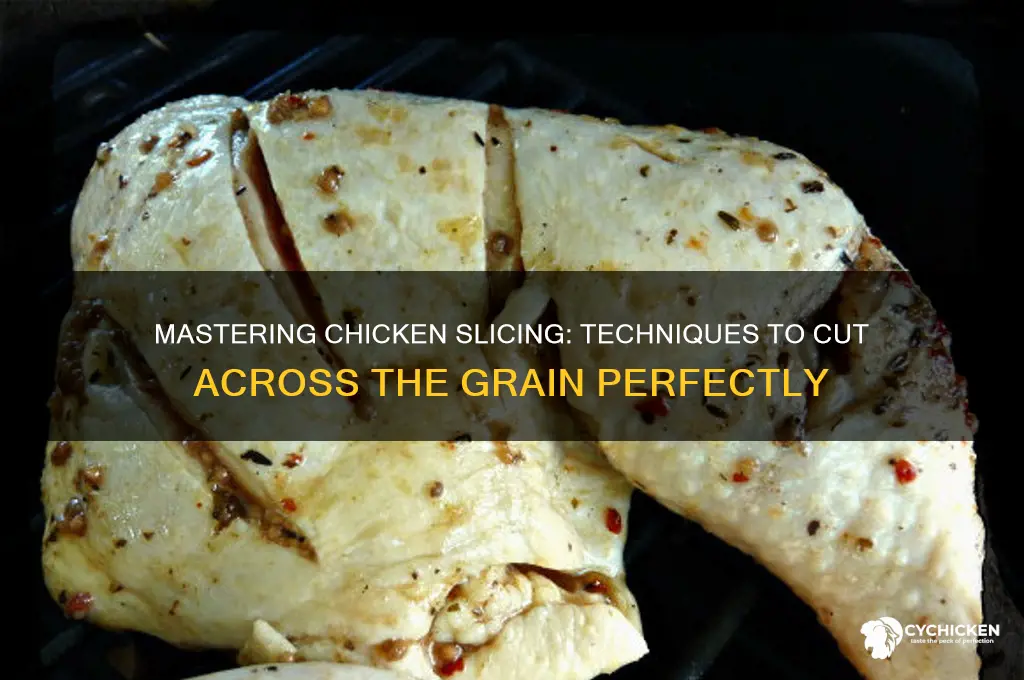 how to slice chicken across the grain