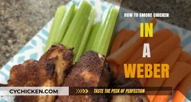 Mastering Weber Smoked Chicken: Tips, Techniques, and Perfect Results