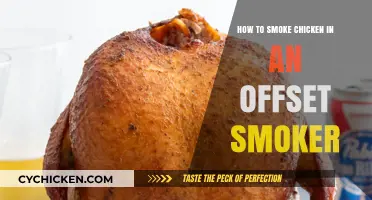 Mastering Offset Smoker Techniques for Perfectly Smoked Chicken Every Time