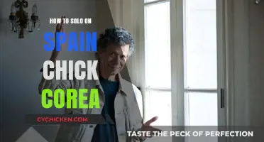 Mastering Spain by Chick Corea: A Soloist's Guide to Improvisation