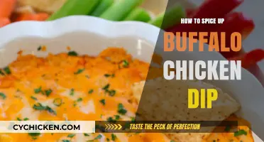 Kick Up Your Buffalo Chicken Dip: Bold, Spicy, Creative Twists