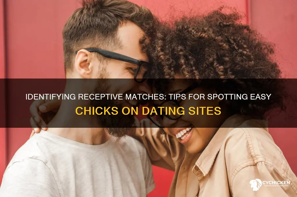 how to spot easy chicks on sites