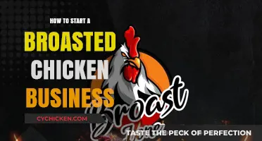 Launch Your Broasted Chicken Business: A Step-by-Step Startup Guide