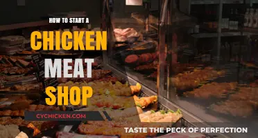 Launching Your Chicken Meat Shop: A Step-by-Step Guide to Success