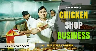 Launching Your Chicken Shop: A Step-by-Step Guide to Success