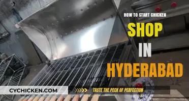 Launching Your Chicken Shop in Hyderabad: A Step-by-Step Guide