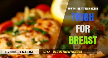 Swap Chicken Thigh for Breast: Flavorful, Juicy, and Easy Cooking Tips