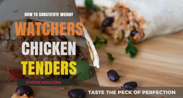 Healthy Swaps: Easy Alternatives to Weight Watchers Chicken Tenders