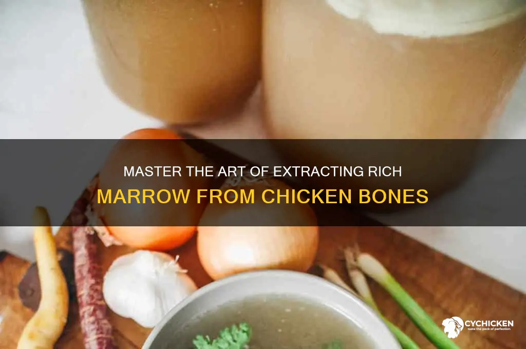 how to suck marrow out of chicken bones
