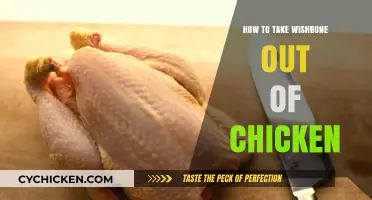 Mastering the Art: How to Remove the Wishbone from Chicken