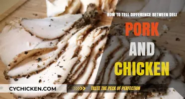 Deli Meats: Telling Pork and Chicken Apart