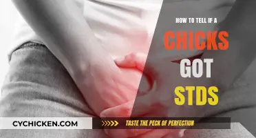 Identifying STDs in Chicks: Symptoms, Signs, and Prevention Tips